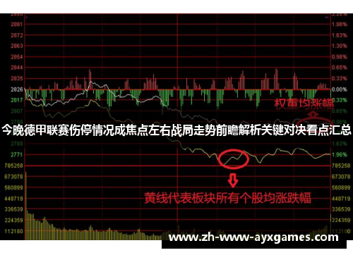 今晚德甲联赛伤停情况成焦点左右战局走势前瞻解析关键对决看点汇总